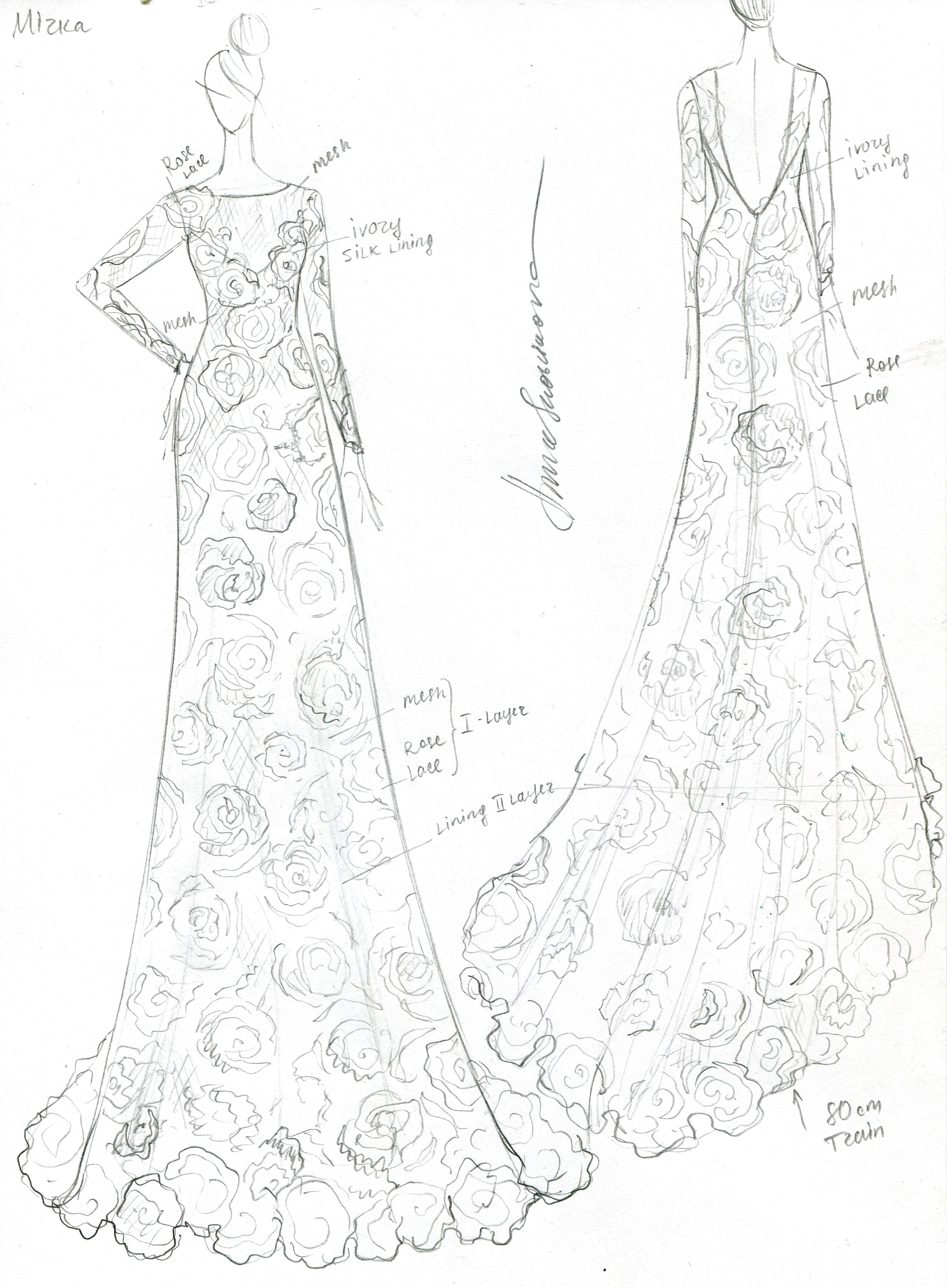 Lace Wedding Dress Drawing | ubicaciondepersonas.cdmx.gob.mx